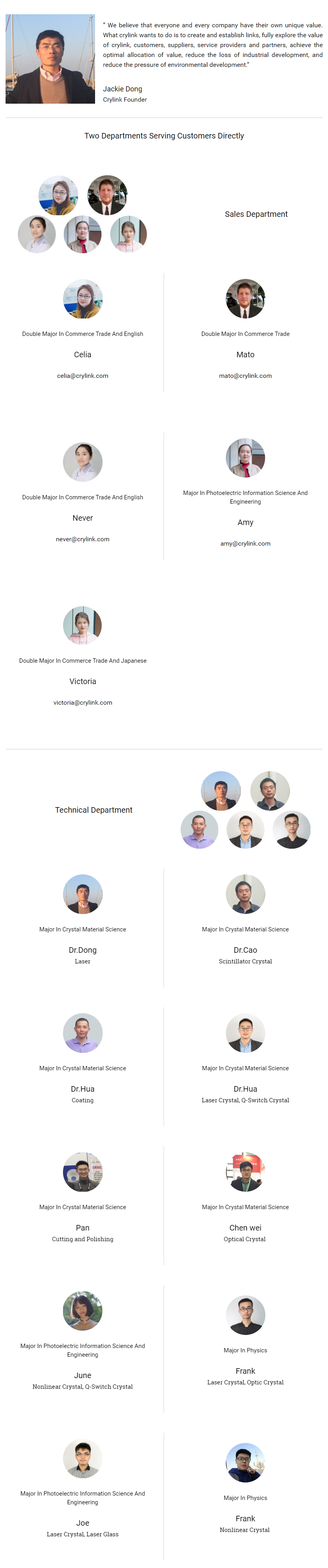 Team-halide crylink